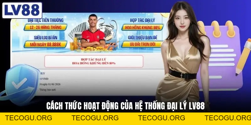Đại Lý LV88 - Cách Kiếm Tiền Online Đang Được Săn Đón 2026